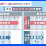 政府「全数把握」見直し 陰性証明免除など「水際対策」緩和へ・新型コロナ「療養期間」も「有症状者７日間」に短縮｜TBS NEWS DIG