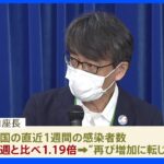 厚労省専門家組織「お盆や夏休みなどの影響で感染者が増加」｜TBS NEWS DIG