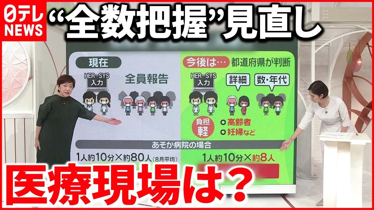 【解説】感染者「全数把握」見直し 入力の作業量“10分の1”病院も デメリットは？