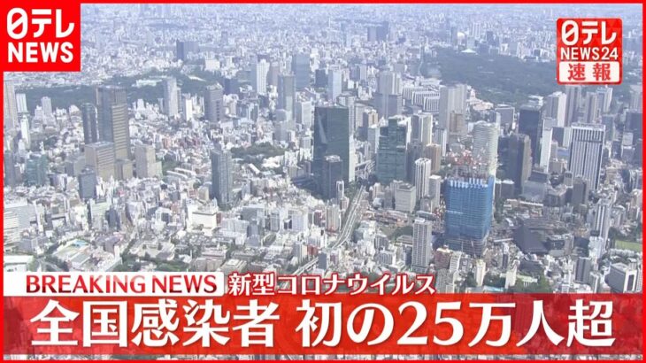 【新型コロナ】全国感染者25万404人…過去最多 初めて25万人上回る