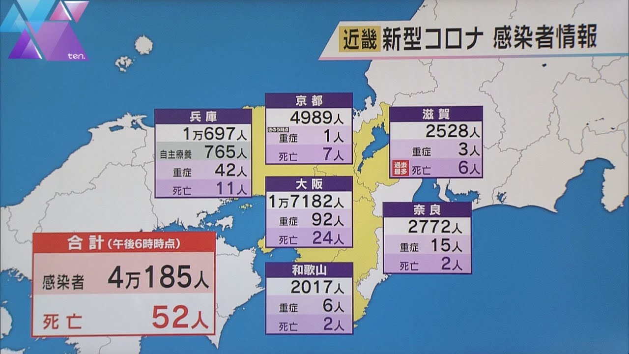 新型コロナ　近畿で４万１８５人感染　大阪は１万７１８２人　独自基準の大阪モデルは「赤信号」継続