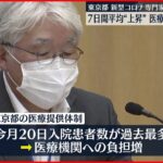 【新型コロナ】“接触増加”で…感染者増加に警戒 東京都の専門家会議