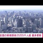 【速報】新型コロナ 全国の新規感染25万5千人超え　過去最多を更新(2022年8月18日)