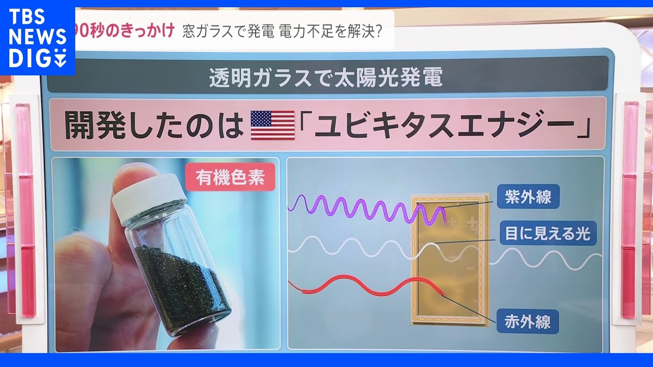 電力不足を解決？透明なガラスで太陽光発電。高層ビルの窓全部で発電したら…｜TBS&nbsp;NEWS&nbsp;DIG