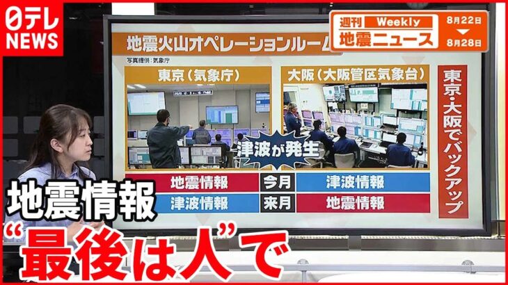 【解説】「地震情報」“自動”ではなく最後は“人の手”で…『週刊地震ニュース』