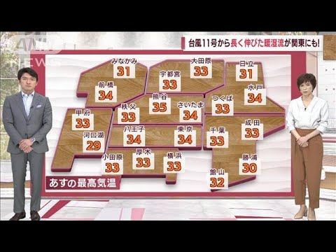 【関東の天気】“台風由来”厳しい残暑と急な雷雨に注意(2022年8月31日)