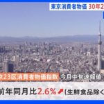 【速報】30年2か月ぶりの上昇幅　8月の東京消費者物価が2.6％上昇　原油価格の高騰など響く｜TBS NEWS DIG