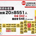 【新型コロナ】全国の死者342人で過去最多 感染者20万8551人