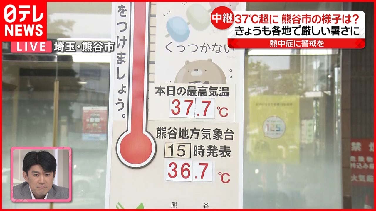 【中継】“日本一暑い街”熊谷市 最高気温37.7℃に…現在の様子は?