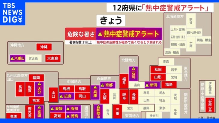 全国373地点で30度以上の真夏日…猛暑日予想も　12府県に「熱中症警戒アラート」発表　西日本や北陸を中心に暑い一日｜TBS NEWS DIG