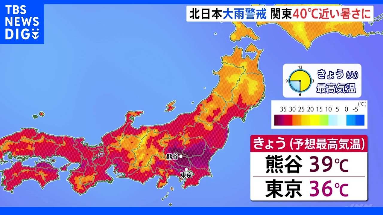 埼玉・熊谷市は日中の最高気温39度と予想　全国の23地域に「熱中症警戒アラート」｜TBS&nbsp;NEWS&nbsp;DIG