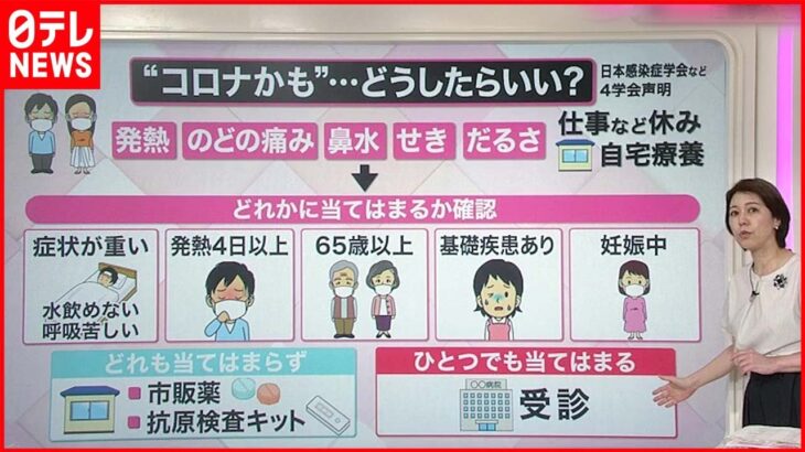 【解説】新型コロナ 受診控える“新基準” 4学会が公表 医療現場の負担減へ