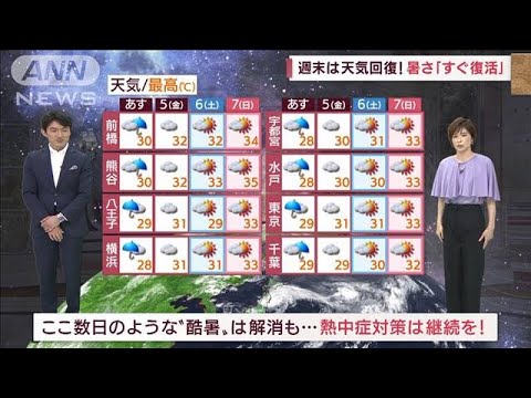 【関東の天気】4日は雨の一日　日傘から雨傘へチェンジ！　週末は天気回復へ(2022年8月3日)