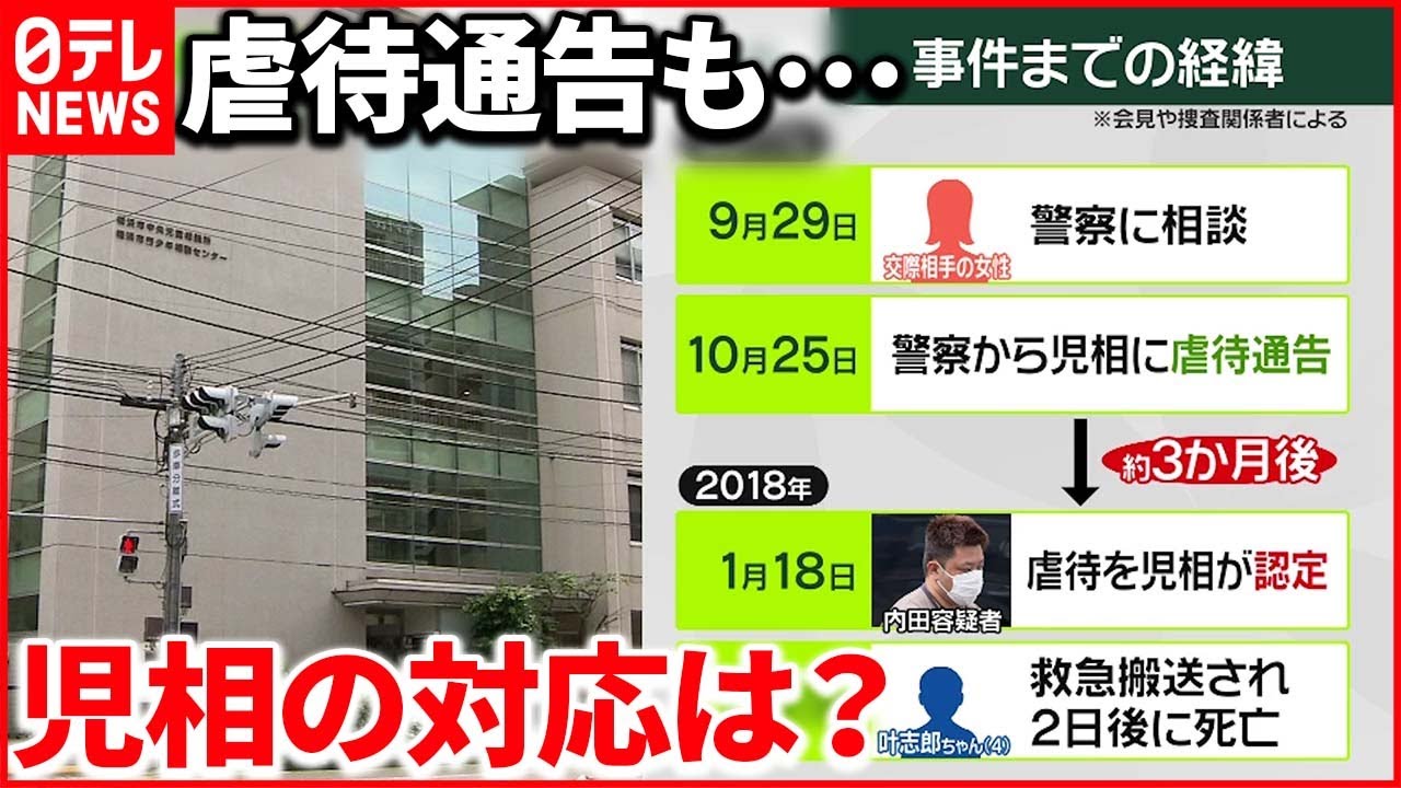 【4歳児“暴行死”】逮捕の男「子どもが自分でケガ」 児童相談所に“虐待”通告も…