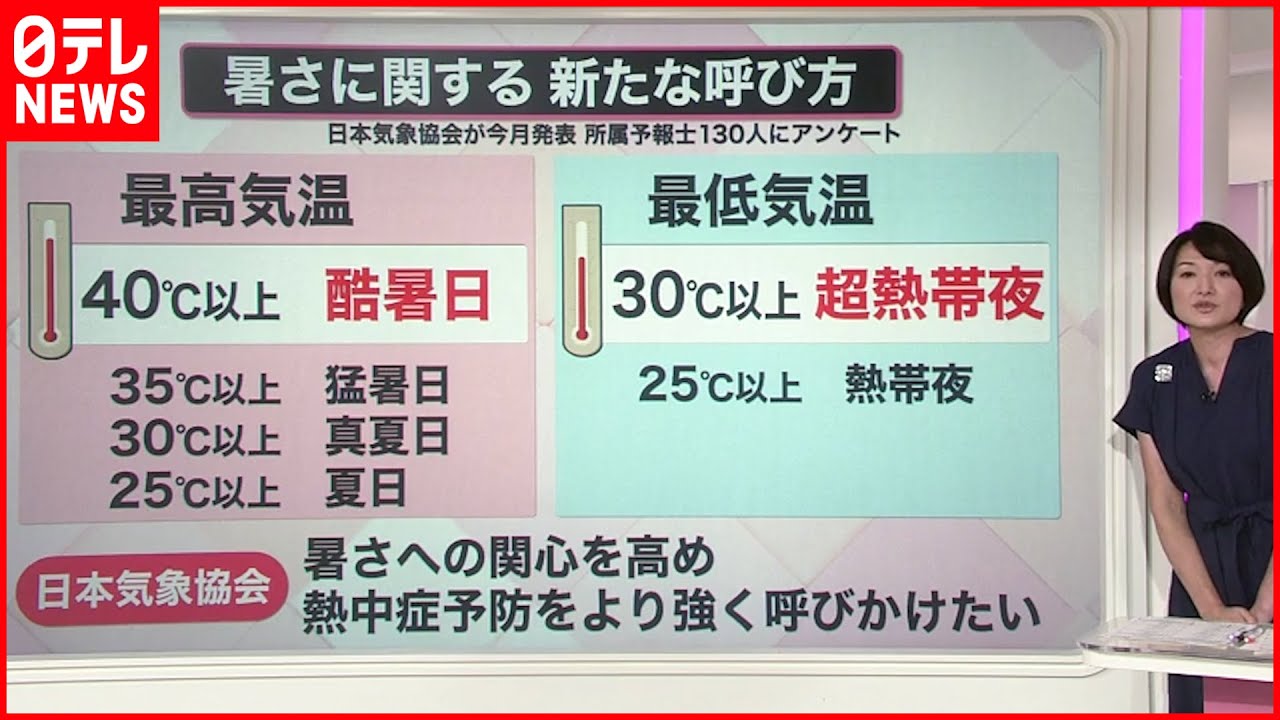 【解説】「猛暑日」より辛い…40℃以上は「なに日?」 30℃以上の夜は「超熱帯夜」に命名