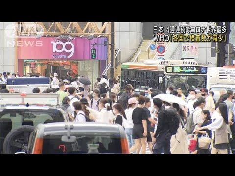 コロナ新規感染者数 日本が4週連続で世界最多(2022年8月18日)