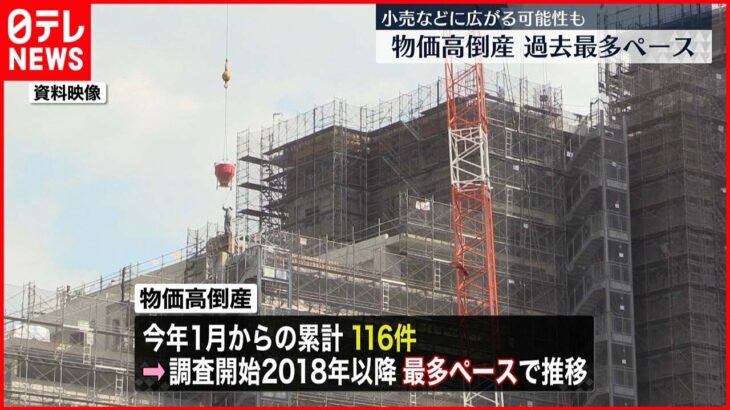 【物価高倒産”急増”】過去5年で最多ペース 帝国データバンク調べ