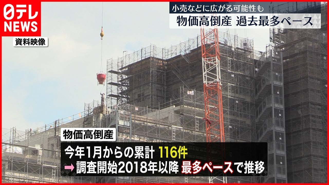 【物価高倒産”急増”】過去5年で最多ペース 帝国データバンク調べ