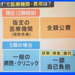 新型コロナ、インフルエンザ並みの“5類”になると医療費自己負担いくら？　“2類相当”から引き下げ検討へ｜TBS NEWS DIG