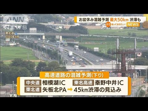“最大50km”渋滞も…お盆休み高速道路“混雑予測”(2022年8月8日)