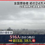 【新型コロナ】全国重症者数516人 前日から38人増 3日