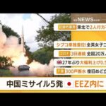 【朝まとめ】「中国ミサイル5発　日本EEZ内に」ほか3選(2022年8月5日)