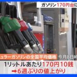 今週のガソリン価格 6週ぶり値上がり 170円超える｜TBS NEWS DIG