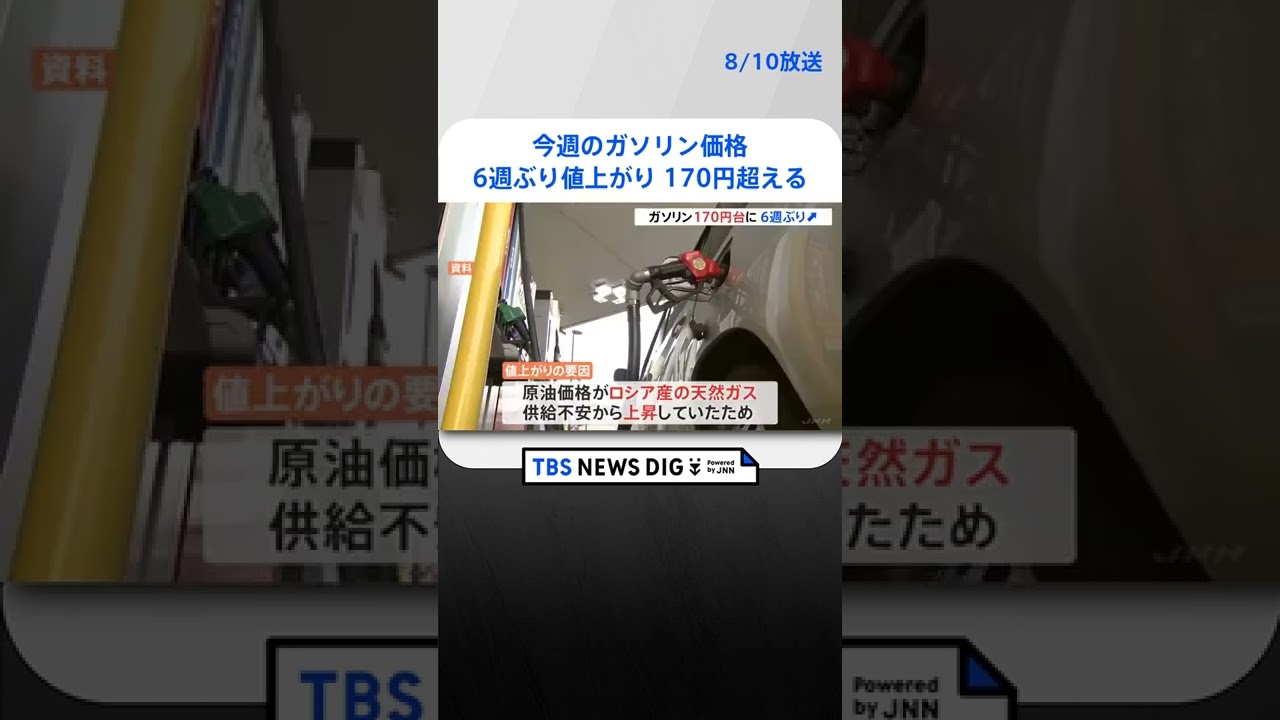 今週のガソリン価格 6週ぶり値上がり 170円超える | TBS NEWS DIG #shorts