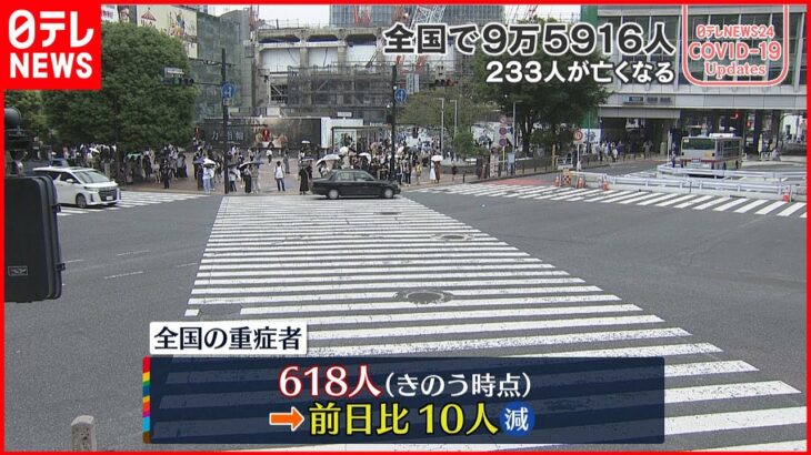 【新型コロナ】全国重症者618人 前日から10人減 29日