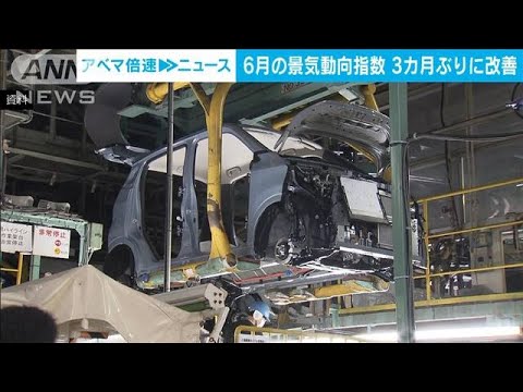 6月景気動向指数　過去最大の伸び幅に(2022年8月5日)