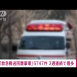【速報】救急搬送困難6747件　3週連続で過去最多更新　総務省消防庁(2022年8月16日)