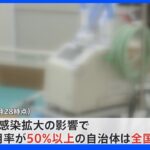 “第7波”で医療は危機的状況　沖縄では病床使用率90％超｜TBS NEWS DIG