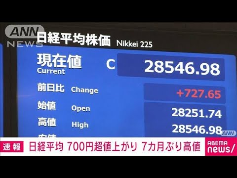 【速報】東証株価700円超値上がり　約7カ月ぶり高値(2022年8月12日)