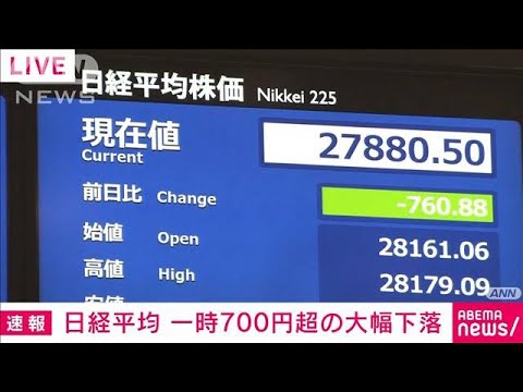 【速報】株価、一時700円超値下がり　NYダウ急落受け(2022年8月29日)