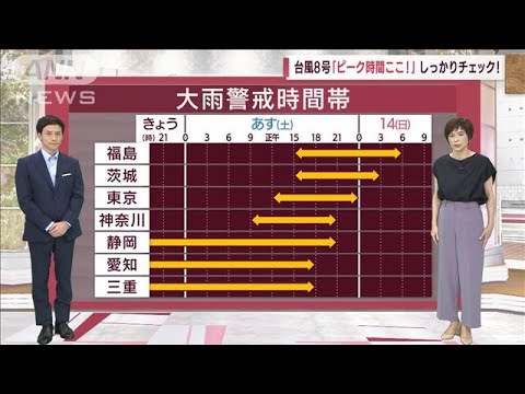 【関東の天気】台風8号の予報円が関東　大雨の警戒「ピーク時間ここ!」(2022年8月12日)