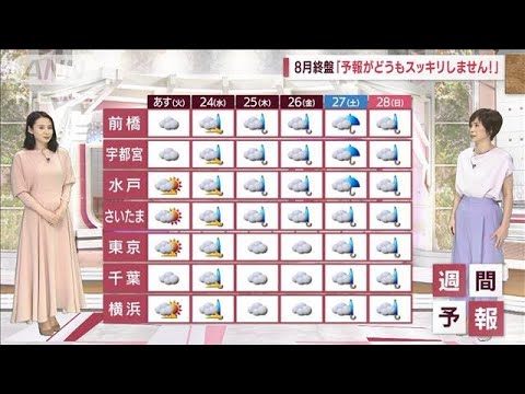 【関東の天気】8月終盤、どうもスッキリしません!　早くも秋雨前線(2022年8月22日)