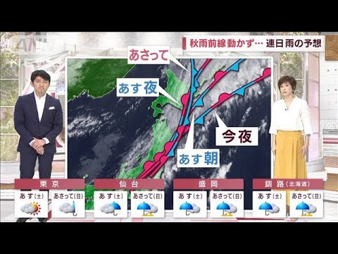 【全国の天気】8月最後の週末　東～北日本は連日雨(2022年8月26日)