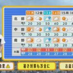 【8月11日(木)】山の日は天気の急変に注意　お盆期間に台風接近？【近畿地方】