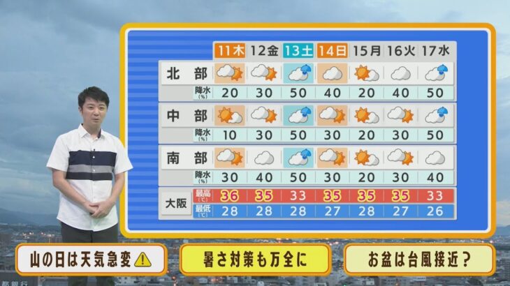 【8月11日(木)】山の日は天気の急変に注意　お盆期間に台風接近？【近畿地方】