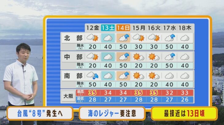 【8月12日(金)】金曜日はゲリラ雷雨に注意　台風８号は１３日（土）に最接近か【近畿地方】