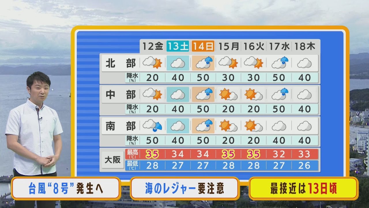【8月12日(金)】金曜日はゲリラ雷雨に注意 台風8号は13日(土)に最接近か【近畿地方】