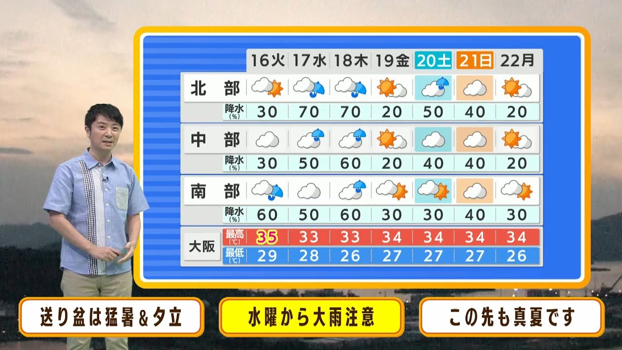 【8月16日(火)】送り盆の火曜日は猛烈な暑さ 水曜から木曜は警報級大雨のおそれ【近畿地方】