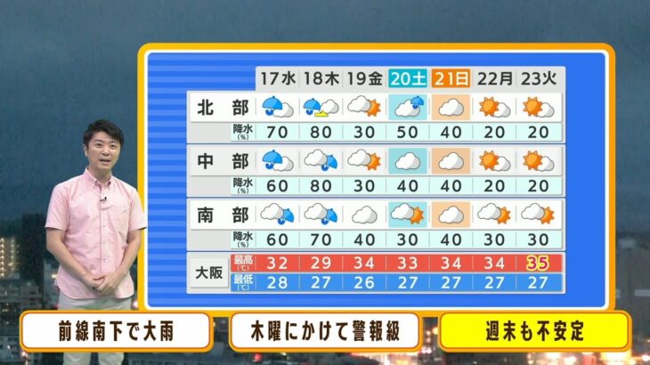 【8月17日(水)】前線南下で木曜にかけて警報級大雨か　土砂災害や河川増水など十分注意【近畿地方】