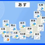 【8月19日 夕方 気象情報】明日の天気｜TBS NEWS DIG