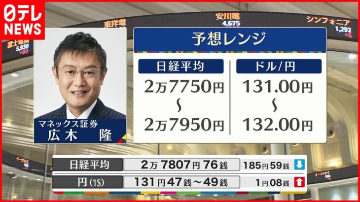 【8月2日株式市場】きょうの株価・為替予想レンジと注目業種