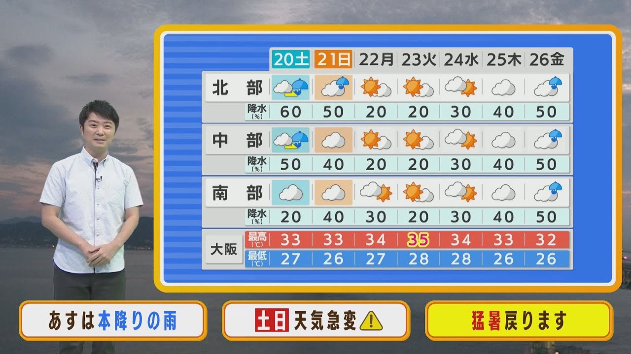 【8月20日(土)】土日は再び雷雨で局地的に激しい雨の見込み　天気の急変に注意【近畿地方】