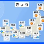 【8月21日 朝 気象情報】これからの天気｜TBS NEWS DIG
