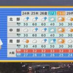【8月24日(水)】水曜日は夏と秋が混在　京阪神は午後に通り雨か　猛暑はもうなさそう！【近畿地方】