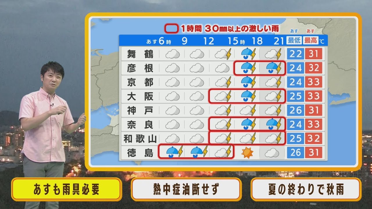 【8月25日(木)】木曜日も蒸し暑くすっきりしない空模様午後は激しい雷雨注意【近畿地方】