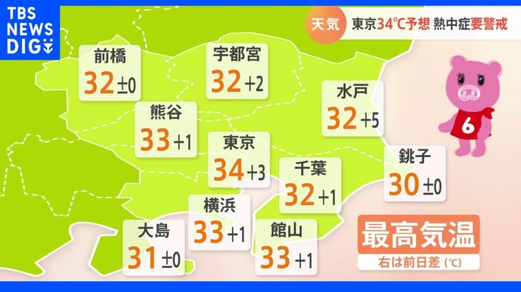 【8月27日 関東の天気】気温急上昇のち　空急変｜TBS NEWS DIG